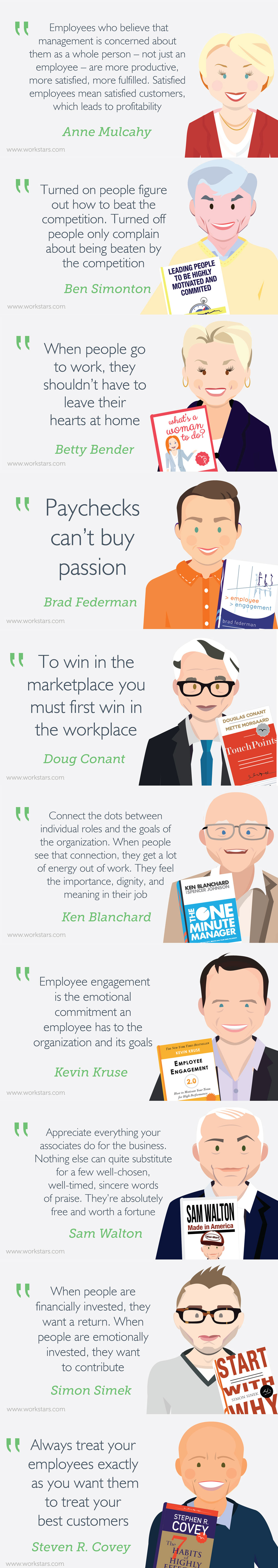 employee engagement quotes