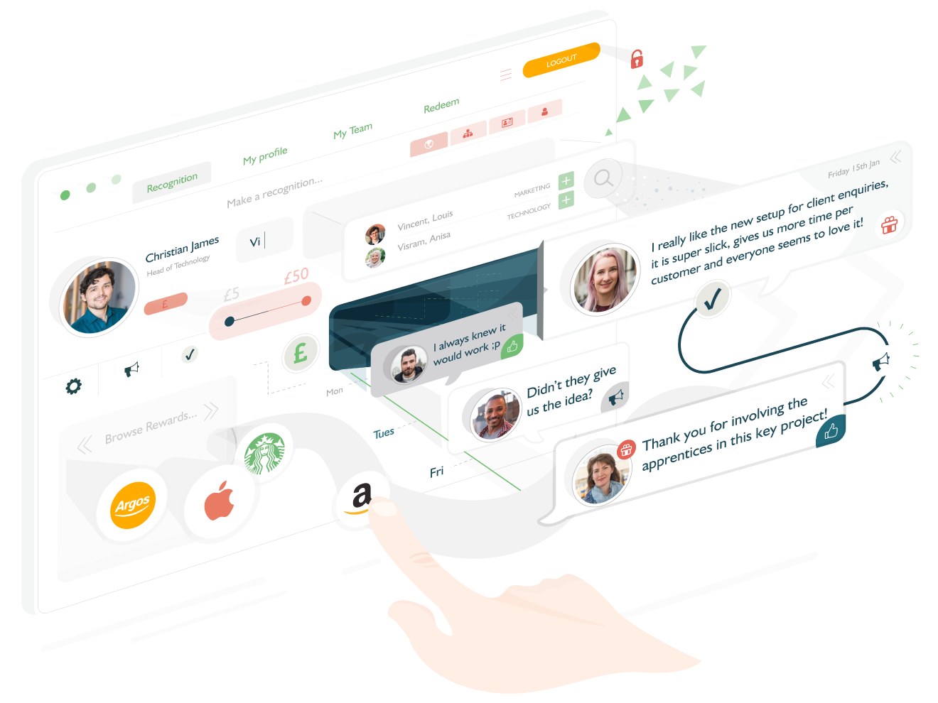 Top Employee Recognition Platforms for 2025: Features & Benefits